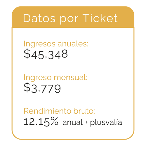 datos-02 datos-02